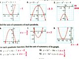 Standard form to Vertex form Worksheet together with Algebra 2 Chapter 5 Quadratic Functions Answers