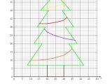 Standard form to Vertex form Worksheet together with the Christmas Cartesian Art Tree A Math Worksheet From the