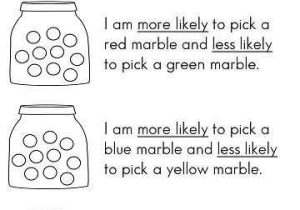 Statistics and Probability Worksheets Also 38 Best Probability Images On Pinterest
