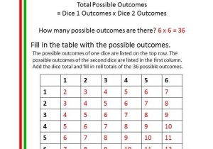 Statistics and Probability Worksheets together with 162 Best Homeschool Math Images On Pinterest