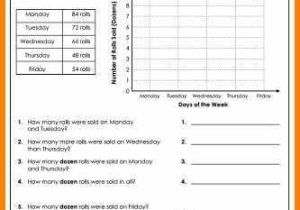 Stem Activity Worksheets together with Lovely Stem and Leaf Plot Worksheet New Line Graphs Worksheet 4th