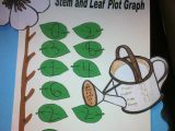 Stem and Leaf Plot Worksheet Pdf and Stem and Leaf Plot Graph A Fun and Different Way to Visually