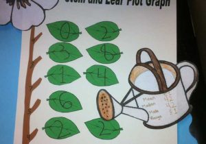 Stem and Leaf Plot Worksheet Pdf and Stem and Leaf Plot Graph A Fun and Different Way to Visually