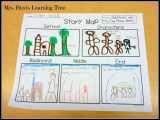 Story Elements Worksheet Pdf together with Mathsheets the Story Mathssheet for All Download and