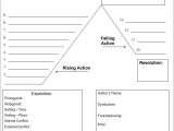 Story Map Worksheet Also Story Outline Template for Kids Guvecurid