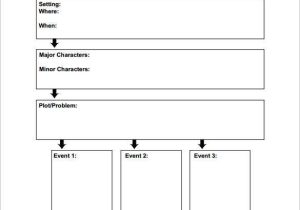 Story Map Worksheet as Well as Story Outline Template for Kids Guvecurid