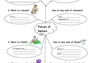 Structure Of the Earth Worksheet Also Grade 5 Structures and forces Worksheet Google Search