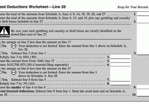 Student Loan Interest Deduction Worksheet 2016 as Well as Worksheets 41 Awesome Itemized Deductions Worksheet High Definition