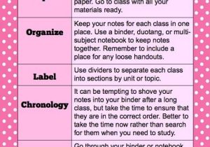 Study Skills Worksheets Middle School as Well as 7 Best Homework Images On Pinterest