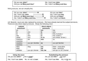 Subject Pronouns Worksheet 1 Spanish Answer Key and Spanish Adjective Agreement Worksheet Awesome Worksheet for Nouns