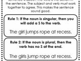 Subject Verb Agreement Practice Worksheets and Must Know Rules for Subject – Verb Agreement