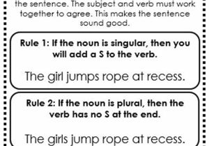 Subject Verb Agreement Practice Worksheets and Must Know Rules for Subject – Verb Agreement