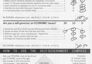Substance Abuse Worksheets for Adults Pdf or Not Pc Nz S Political Spectrum
