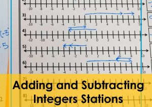 Subtracting Integers Worksheet and 15 Inspirational Answer Sheet for Math