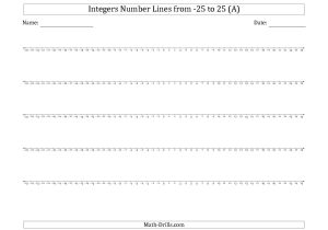 Subtracting Integers Worksheet together with the Integers Number Lines From 25 to 25 Math Worksheet From the