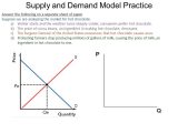 Supply and Demand Worksheet Answer Key Along with Increases and Decrease In Demand Ppt Video Online