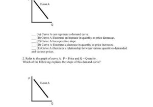 Supply and Demand Worksheet Answer Key as Well as Demand Curve Worksheet Answers Kidz Activities