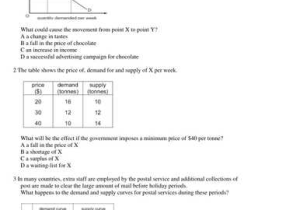 Supply and Demand Worksheet Answer Key as Well as Worksheet Elasticity Demand and Supply Kidz Activities