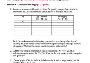 Supply and Demand Worksheet Answer Key with Economics Archive June 04 2017