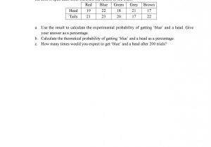 Surface area Of Prisms and Cylinders Worksheet Answers Also Mathematics Class 8 Cie Cambridge International Education Notes