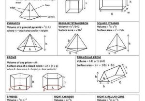 Surface area Worksheet 7th Grade together with 37 Best Volume & Surface area Images On Pinterest