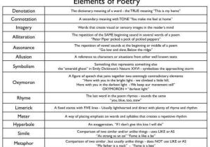 Symbolism In Poetry Worksheets Also 352 Best P is for Poetry Images On Pinterest