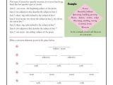 Symbolism In Poetry Worksheets with 215 Best Education Poetry Images On Pinterest
