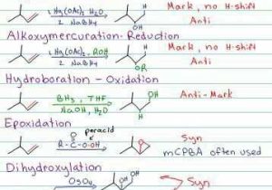 Synthesis Reaction Worksheet and 269 Best organic Chemistry Images On Pinterest