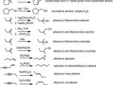 Synthesis Reaction Worksheet with 21 Best organic Chemistry Images On Pinterest