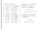 Systems Of Equations Substitution Method 3 Variables Worksheet with Exponential Equations