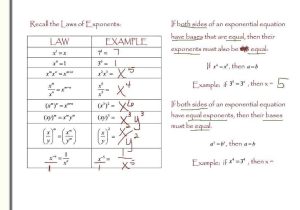 Systems Of Equations Substitution Method 3 Variables Worksheet with Exponential Equations