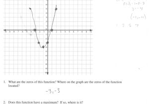 Systems Of Equations Worksheet Answers together with 42 Best Graphing Systems Equations Worksheet Answer Key