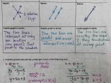 Systems Of Equations Worksheet Answers together with 8th Grade Resources – Mon Core Math