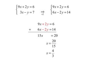 Systems Of Linear Equations Word Problems Worksheet Answers together with Applications Of Linear Systems