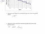 Systems Of Linear Inequalities Worksheet and Inequality Word Problems Worksheet – Math Worksheets 2018