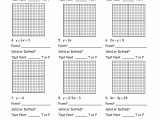 Systems Of Linear Inequalities Worksheet with Graphing Inequalities In Two Variables Worksheet Image Collections