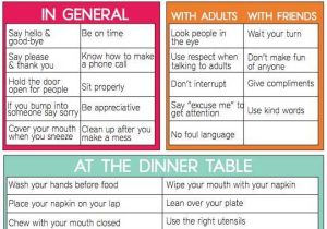 Table Manners Worksheet Along with 9 Best Table Manners Images On Pinterest