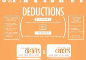 Tax Computation Worksheet 2015 or 1564 Best Tax Infographics Images On Pinterest