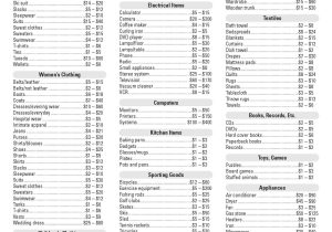 Tax organizer Worksheet for Small Business or Tax organizer Worksheet for Small Business Awesome 288 Best Business