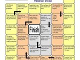 Teacher Made Worksheets and Board Game Passive Voice Worksheet Free Esl Printable Worksheets