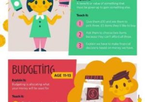 Teaching Budgeting Worksheets as Well as 301 Best Financial Literacy for Kids Images On Pinterest