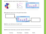 Teaching Responsibility Worksheets and Microsoft Excel Spreadsheets Graphs