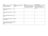 Teaching Responsibility Worksheets together with An Inspector Calls Sheila Worksheet