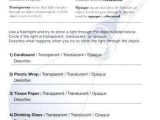 Teaching Transparency Worksheet Answers Chapter 9 with Teaching Transparency Worksheet Limiting Reactants Kidz Activities