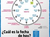 Telling Time Worksheets Pdf Along with Times and Dates In Spanish Spanish411