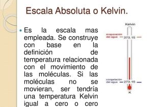 Temperature Conversion Worksheet Kelvin Celsius Fahrenheit or Absoluta Kk En La Tabla Xi Se Resumen Los Diferentes Nivele