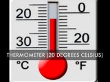Temperature Conversion Worksheet Kelvin Celsius Fahrenheit together with Metric All Around Us by Zoe M