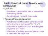 Ternary Ionic Compounds Worksheet Also Chapter 2a Antacids Ppt