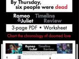 Text Annotation Worksheet or Romeo and Juliet Timeline Review Worksheet Use with Shakespeare S