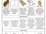 Text Structure Worksheet Answers and 373 Best Readers Workshop Images On Pinterest
